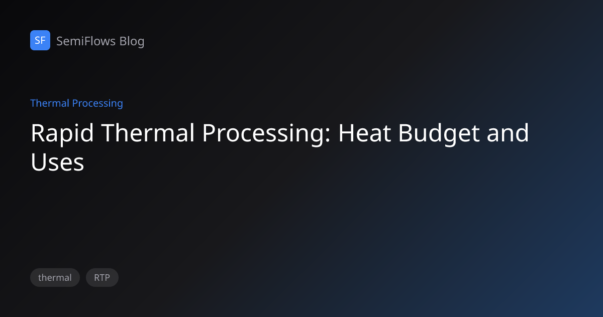 Rapid Thermal Processing: Principles, Physics, and Advanced ...
